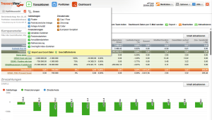 Einblick in die Benutzeroberfläche von TreasuryView